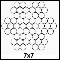 7x7 stainless steel wire rope